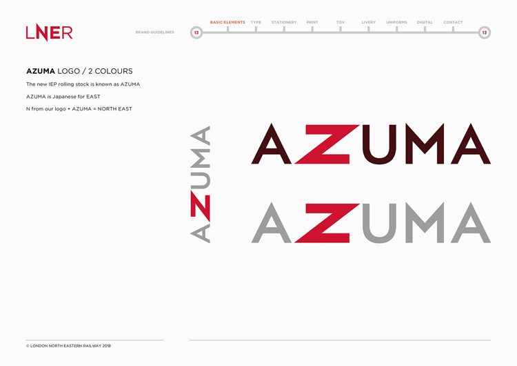 倫敦東北鐵路公司商業(yè)形象設計,品牌重塑升級改造