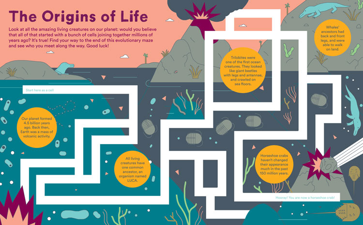 自然歷史博物館中的兒童活動IP動漫形象設計