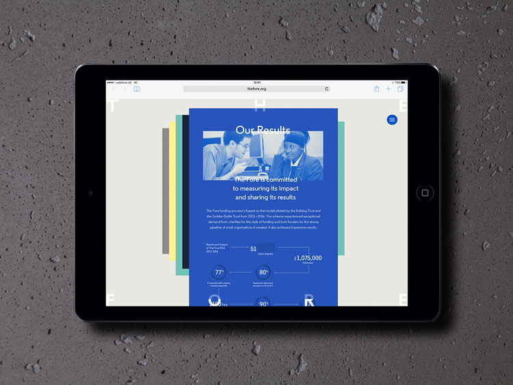 Fitch慈善機(jī)構(gòu)品牌設(shè)計(jì)方案,分析品牌設(shè)計(jì)理念與法則